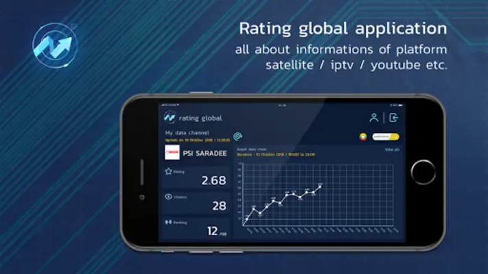 Rating Global android App screenshot 9