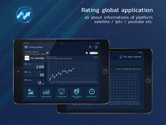 Rating Global android App screenshot 4